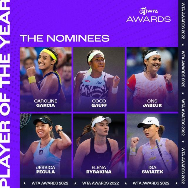 必一运动-斯瓦泰克让女网失去悬念 2023年WTA继续更新换代？